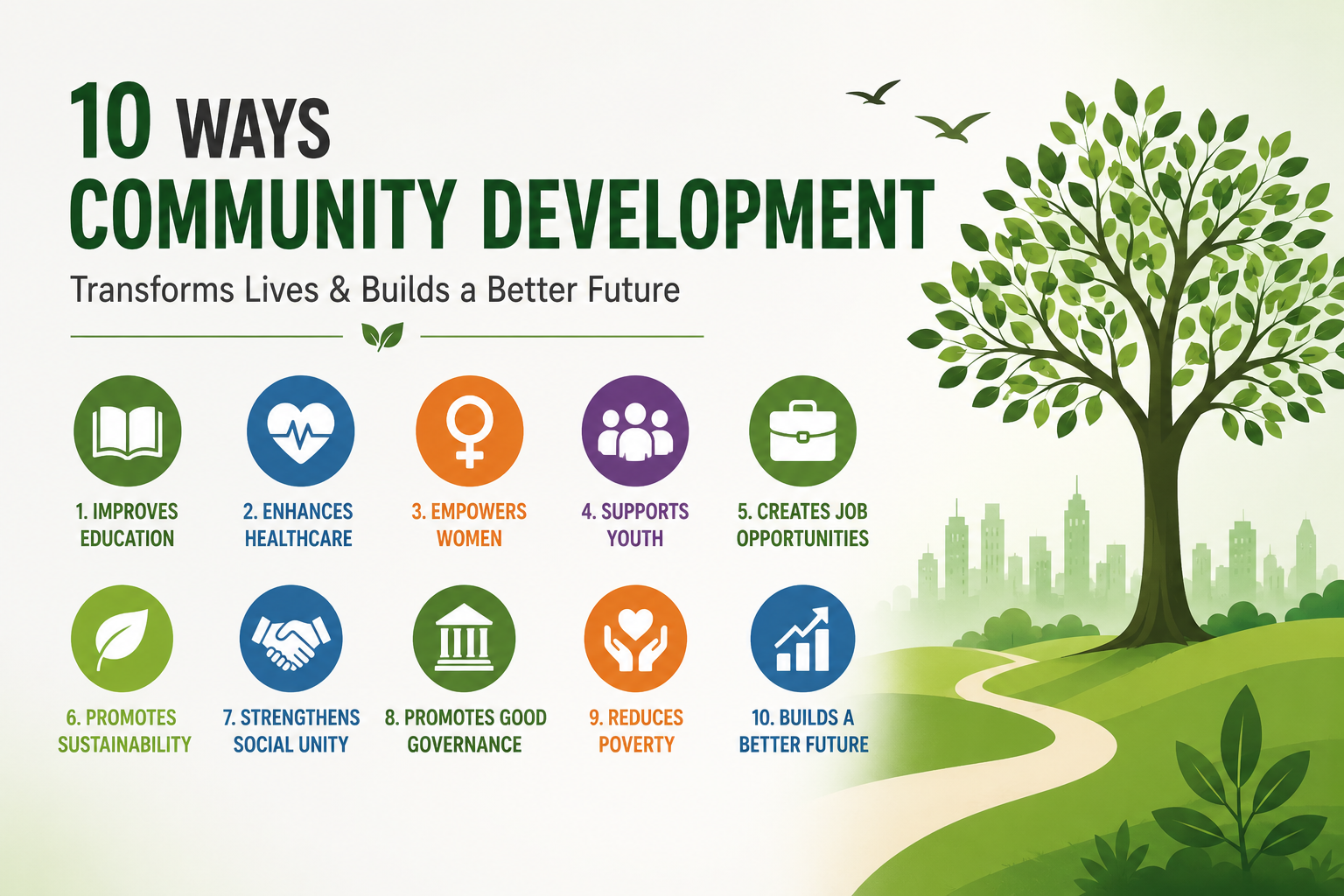 0996f335-f1ab-4547-b9f5-6ec39b1d71c3 10 Inspiring Community Development Strategies for Stronger Communities